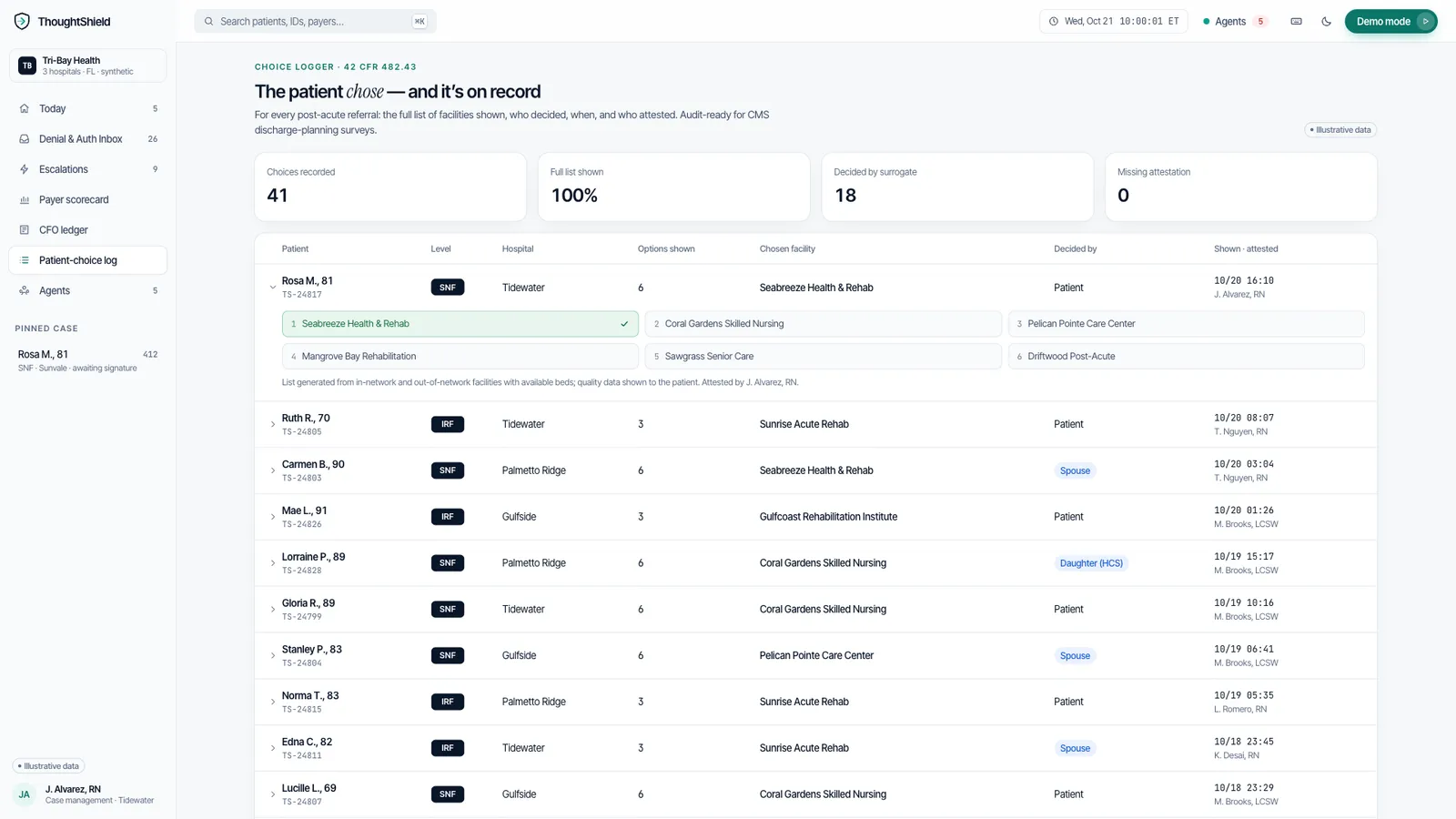 ThoughtShield Patient choice screen, illustrative synthetic data