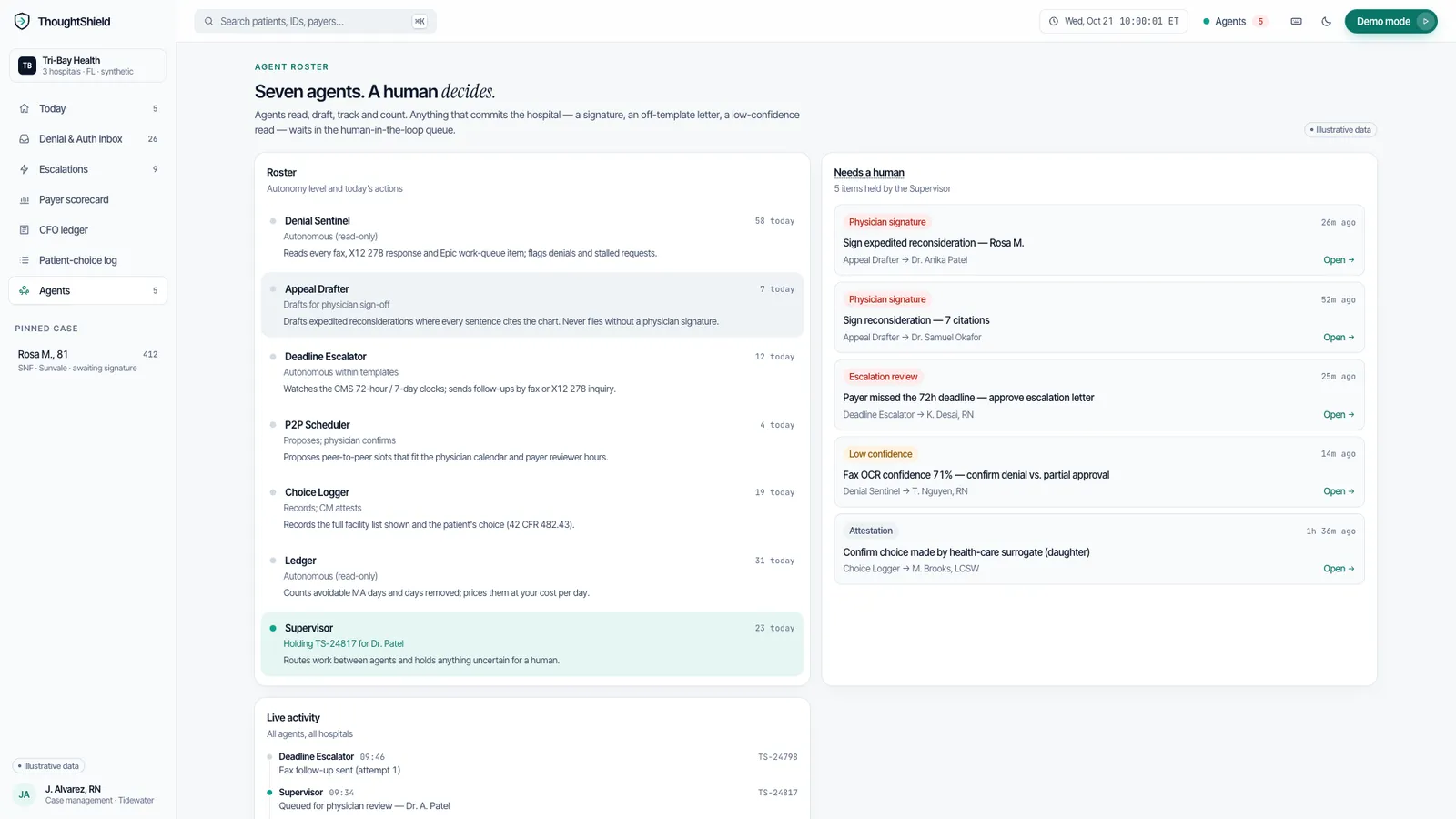 ThoughtShield Agent roster screen, illustrative synthetic data